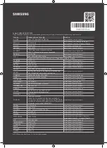 Предварительный просмотр 92 страницы Samsung UE43TU8070 User Manual