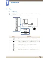 Preview for 27 page of Samsung UE46A User Manual