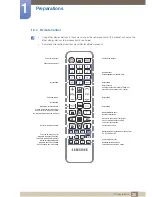 Preview for 31 page of Samsung UE46A User Manual