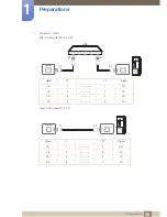 Preview for 43 page of Samsung UE46A User Manual