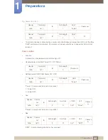 Preview for 47 page of Samsung UE46A User Manual