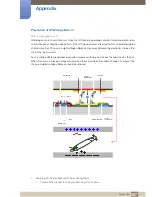 Preview for 210 page of Samsung UE46A User Manual