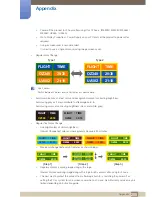 Preview for 211 page of Samsung UE46A User Manual