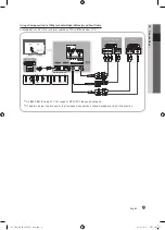 Preview for 9 page of Samsung UE46C7000 User Manual