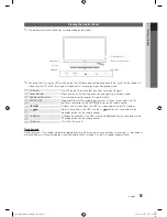 Preview for 5 page of Samsung UE46C9000S User Manual