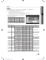 Preview for 39 page of Samsung UE46C9000S User Manual