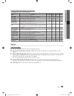 Preview for 43 page of Samsung UE46C9000S User Manual