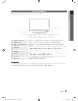 Preview for 65 page of Samsung UE46C9000S User Manual