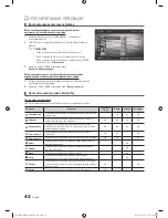 Preview for 102 page of Samsung UE46C9000S User Manual