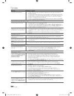 Preview for 116 page of Samsung UE46C9000S User Manual