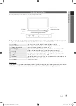 Preview for 5 page of Samsung UE46C9000SK User Manual