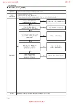 Предварительный просмотр 59 страницы Samsung UE46D50-PW Series Service Manual