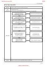 Предварительный просмотр 62 страницы Samsung UE46D50-PW Series Service Manual