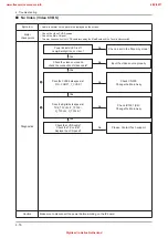 Предварительный просмотр 65 страницы Samsung UE46D50-PW Series Service Manual