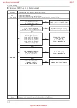 Предварительный просмотр 79 страницы Samsung UE46D50-PW Series Service Manual