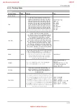 Предварительный просмотр 122 страницы Samsung UE46D50-PW Series Service Manual