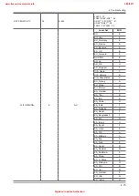 Предварительный просмотр 124 страницы Samsung UE46D50-PW Series Service Manual