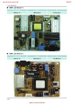 Предварительный просмотр 147 страницы Samsung UE46D50-PW Series Service Manual