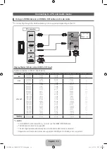 Preview for 10 page of Samsung UE46D6505 User Manual