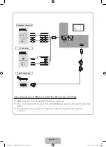 Preview for 9 page of Samsung UE46D6750 User Manual