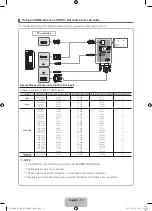 Preview for 11 page of Samsung UE46D7005 User Manual