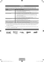 Preview for 39 page of Samsung UE46D7005 User Manual