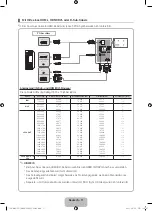 Предварительный просмотр 31 страницы Samsung UE46D8090 User Manual