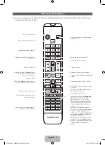 Предварительный просмотр 6 страницы Samsung UE46EH5300 User Manual