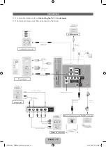 Предварительный просмотр 10 страницы Samsung UE46EH5300 User Manual