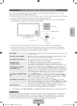 Предварительный просмотр 49 страницы Samsung UE46EH5300 User Manual