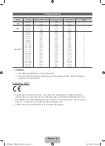 Предварительный просмотр 66 страницы Samsung UE46EH5300 User Manual