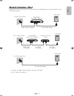 Preview for 9 page of Samsung UE48H8000 User Manual