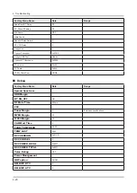 Preview for 120 page of Samsung UE48JS9000L Service Manual