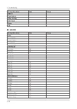 Preview for 122 page of Samsung UE48JS9000L Service Manual