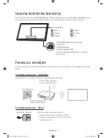 Preview for 172 page of Samsung UE49K5500 User Manual