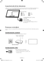 Предварительный просмотр 172 страницы Samsung UE49KS7000 User Manual