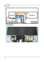 Preview for 82 page of Samsung UE49KS9000T Service Manual