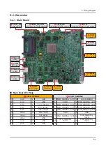 Preview for 83 page of Samsung UE49KS9000T Service Manual