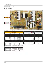 Preview for 90 page of Samsung UE49KS9000T Service Manual