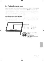 Предварительный просмотр 153 страницы Samsung UE49M6302 User Manual