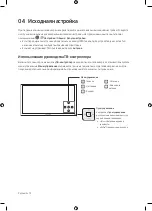 Предварительный просмотр 12 страницы Samsung UE49MU6100U User Manual