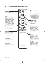 Предварительный просмотр 10 страницы Samsung UE49MU6202 User Manual