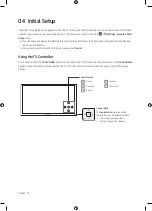 Предварительный просмотр 12 страницы Samsung UE49MU6202 User Manual