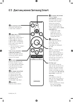 Preview for 90 page of Samsung UE49MU6202 User Manual