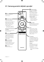 Preview for 110 page of Samsung UE49MU6202 User Manual