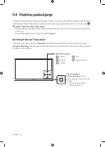 Preview for 112 page of Samsung UE49MU6202 User Manual