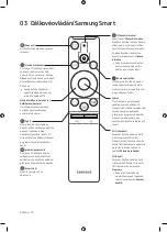 Preview for 130 page of Samsung UE49MU6202 User Manual