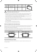 Preview for 148 page of Samsung UE49MU6202 User Manual