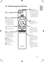 Предварительный просмотр 11 страницы Samsung UE49MU6205 User Manual