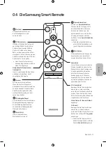 Предварительный просмотр 91 страницы Samsung UE49MU6205 User Manual